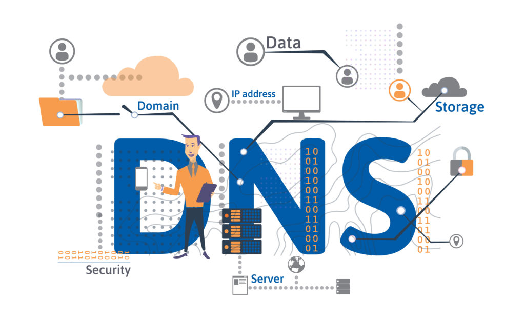 Что такое домены для поиска dns